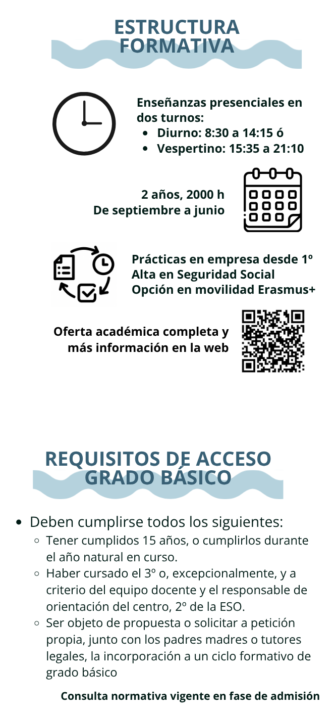 Estructura Formativa